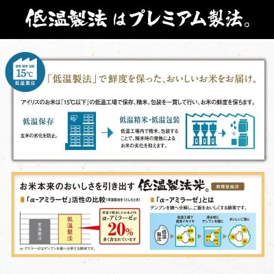 画像2: アイリスオーヤマ 低温製法米パックライス 180g x 24パック 特別栽培米こしひかり100% Koshihikari Packed Rice 180g X 24 Pack