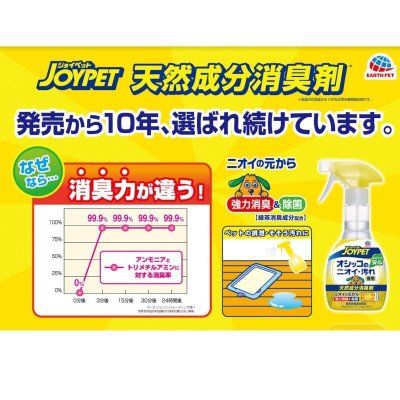 画像2: Joypet 天然成分消臭剤 犬用 450ml x 4 Joypet Deodrizer Spay for Dog Odor 450ml x 4