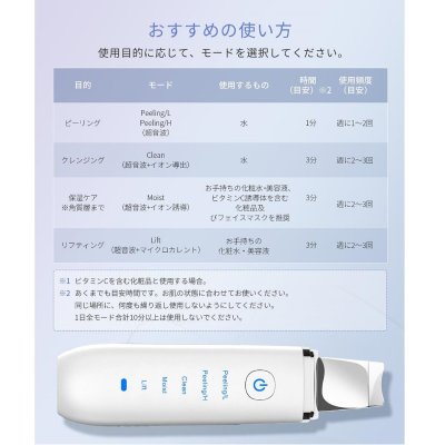 画像3: コスビューティー アクリアルピーリングプロ EX COSBEAUTY Aqurial Peeling Pro EX