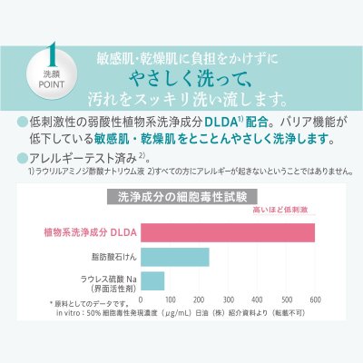 画像2: アトピアD 洗浄料 200ML 2本セット ATOPIA D FACE WASH 200ML 2PK