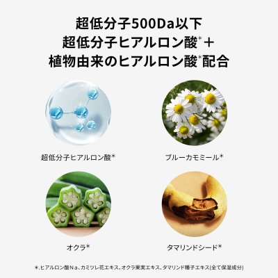 画像2: ネイチャーリパブリック ヒアテノール クレンジングフォーム 150g NATURE REPUBLIC HYATHENOL Face Wash 150g