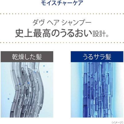 画像3: Dove (ダヴ) モイスチャー コンディショナー 詰替え用 2.2 kg DOVE Moisture Conditioner Refill 2.2 kg