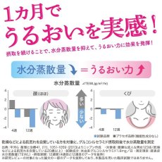 画像4: nippn 潤つや セラミド 180粒 (90日分) nippn Moisture Ceramide Supplement 180 Tablets (90 days) (4)