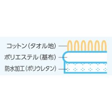 画像3: アイリスオーヤマ 洗える防水ベッドシーツ Lサイズ IRIS OHYAMA Washable Waterproof Bed Sheet L Size (3)