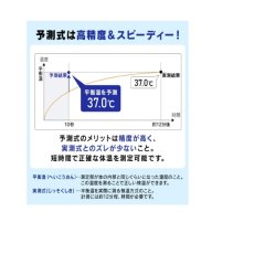 画像4: アイリスオーヤマ　脇式体温計　DT-701 Thermometer DT-701 (4)