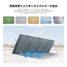 画像2: EcoFlow(エコフロー) 220W 両面ソーラーパネル Gen2 変換効率25％ EcoFlow 220W Double Side Solar Panel Gen2 (2)