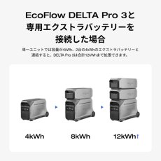 画像3: EcoFlow(エコフロー) デルタプロ３専用エクストラバッテリー 容量4,000Wh EcoFlow DeltaPro3 Portable Power Station Extra Battery EFDELTAPRO3EB (3)