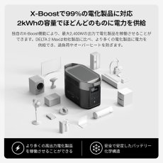 画像3: EcoFlow(エコフロー) ポータブル電源 デルタ２マックス EFDELTA2MAX-JP 容量2,048Wh EcoFlow DELTA 2 Max EFDELTA2MAX-JP (3)