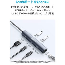 画像2: Anker USB-C イーサネットハブ 6ポート 最大出力53W A8365NA1 Anker PowerExpand 6-in-1 USB-C PD Ethernet Hub A8365NA1 (2)