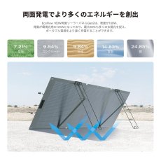 画像3: EcoFlow(エコフロー) 160W 両面ソーラーパネル Gen2 変換効率25％ EcoFlow 160W Double Side Solar Panel Gen2 (3)