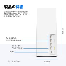 画像4: LINKSYS Wi-Fiルーター MX5503-JP LINKSYS ROUTER MX5503-JP (4)