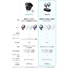 画像5: アンカー サウンドコア AeroFit ワイヤレスオープンイヤーイヤホン ANKER soundcore AeroFit Wireless Open-Ear Earphones (5)