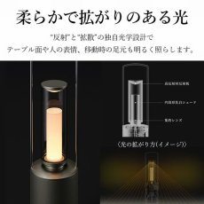 画像3: シャープ スピーカー ランタン DL-FS01L Sharp Speaker Lantern DL-FS01L (3)