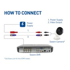 画像3: Swann（スワン）DVRシステム用延長ケーブル30メートル Swann Security Extension Cable 100ft/30m (3)