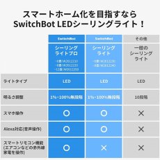 画像5: スイッチボット ハブ機能付き　無段階調光調色シーリングライト プロ 12畳 W2612250 SWITCHBOT LED Ceiling Light Pro 12 Tatami Mats W2612250 (5)