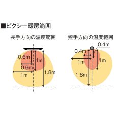 画像5: クレスター 屋外用ピクシーヒーター スタンド付き Chrester Pixie Outdoor Heater (5)