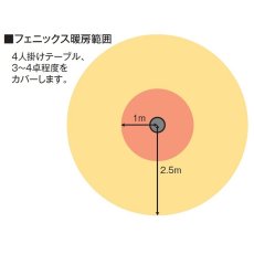 画像4: クレスター 屋外用フェニックスヒーター Chrester Outdoor Phoenix Heater (4)