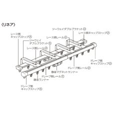 画像3: トーソー カーテンレール リネア W3.0 Toso Curtain Rail Renea W3.0 (3)