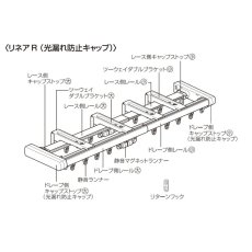 画像3: トーソー カーテンレール リネアR W2.0 Toso Curtain Rail Renea R W2.0 (3)