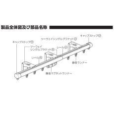 画像3: トーソー カーテンレール リネア S2.0 Toso Curtain Rail Renea S2.0 (3)