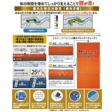 画像5: 西川 高反発敷布団マットレス Duex Wave プレミアム 97 x 200 cm NISHIKAWA DUEX WAVE MATTRESS PREMIUM 97 x 200 cm (5)